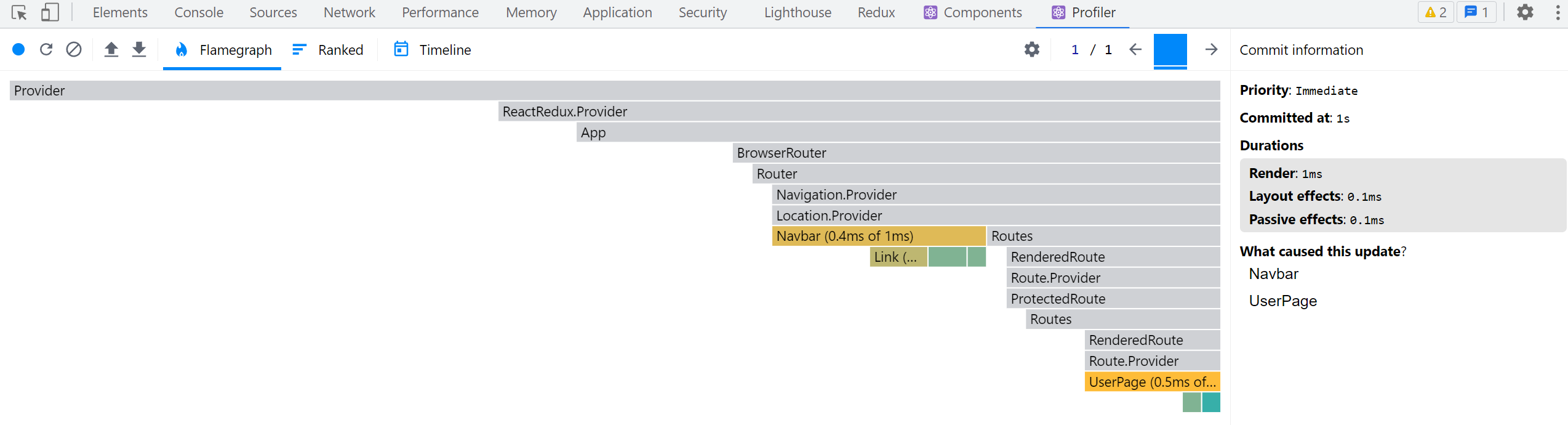 React DevTools Profiler render capture - <UserPage>
